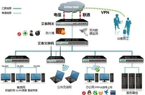 雷蛇 炼狱蝰蛇V3 电竞游戏鼠标 有线